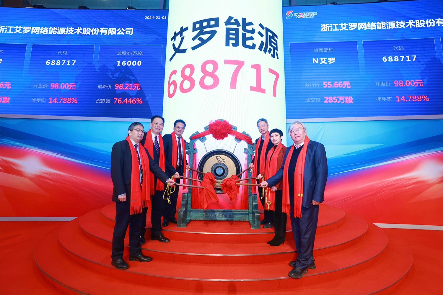 企业资讯 | 币游国际能源成功登陆上交所科创板